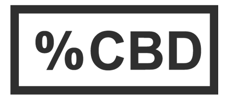 cbd